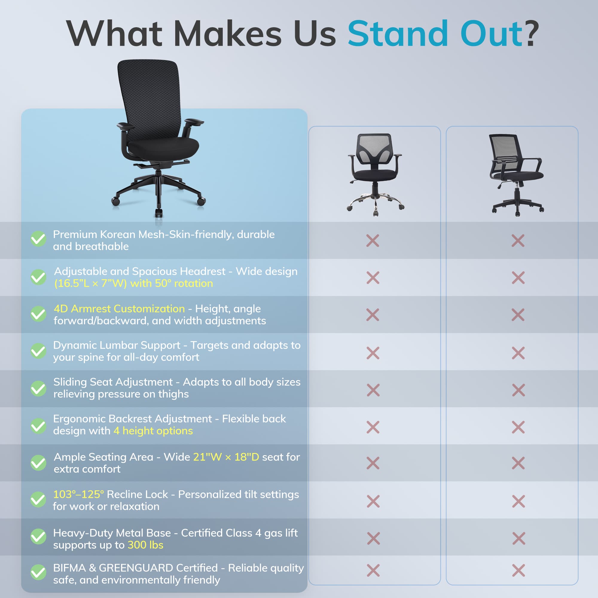 COLAMY NEZA Contemporary Office Office Chair