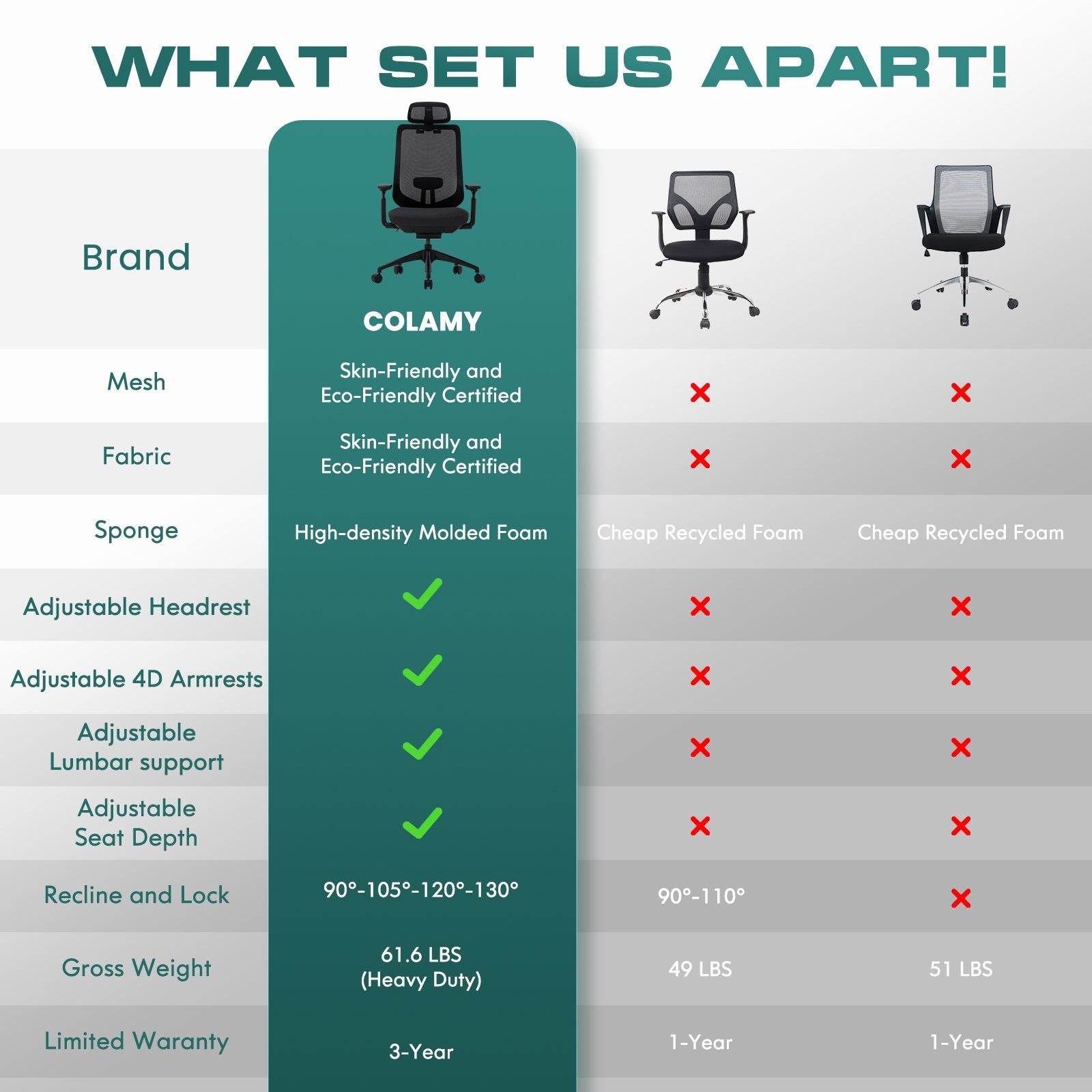 Chaise de bureau ergonomique exécutive COLAMY ATLAS-01