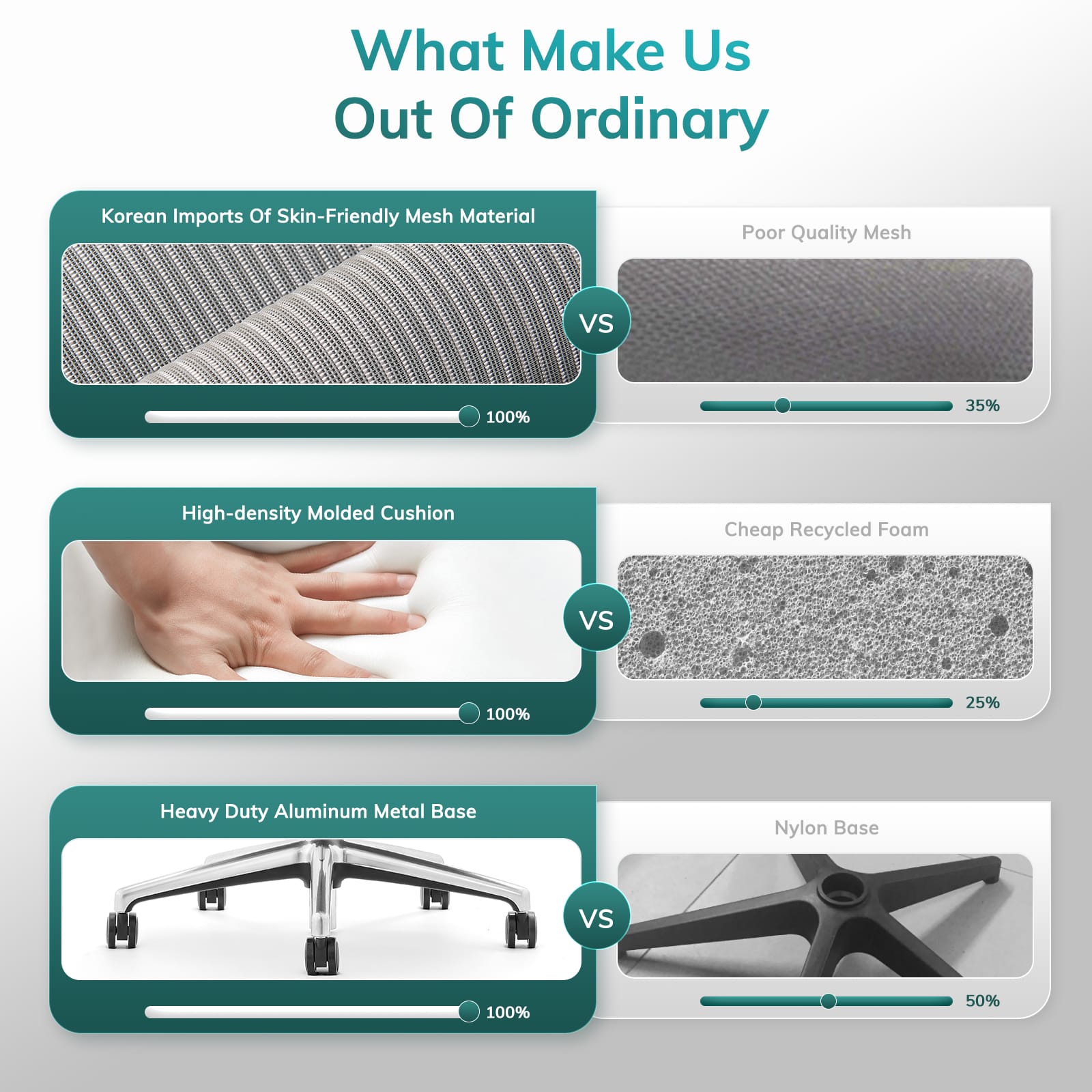 Chaise de bureau ergonomique exécutive COLAMY ATLAS