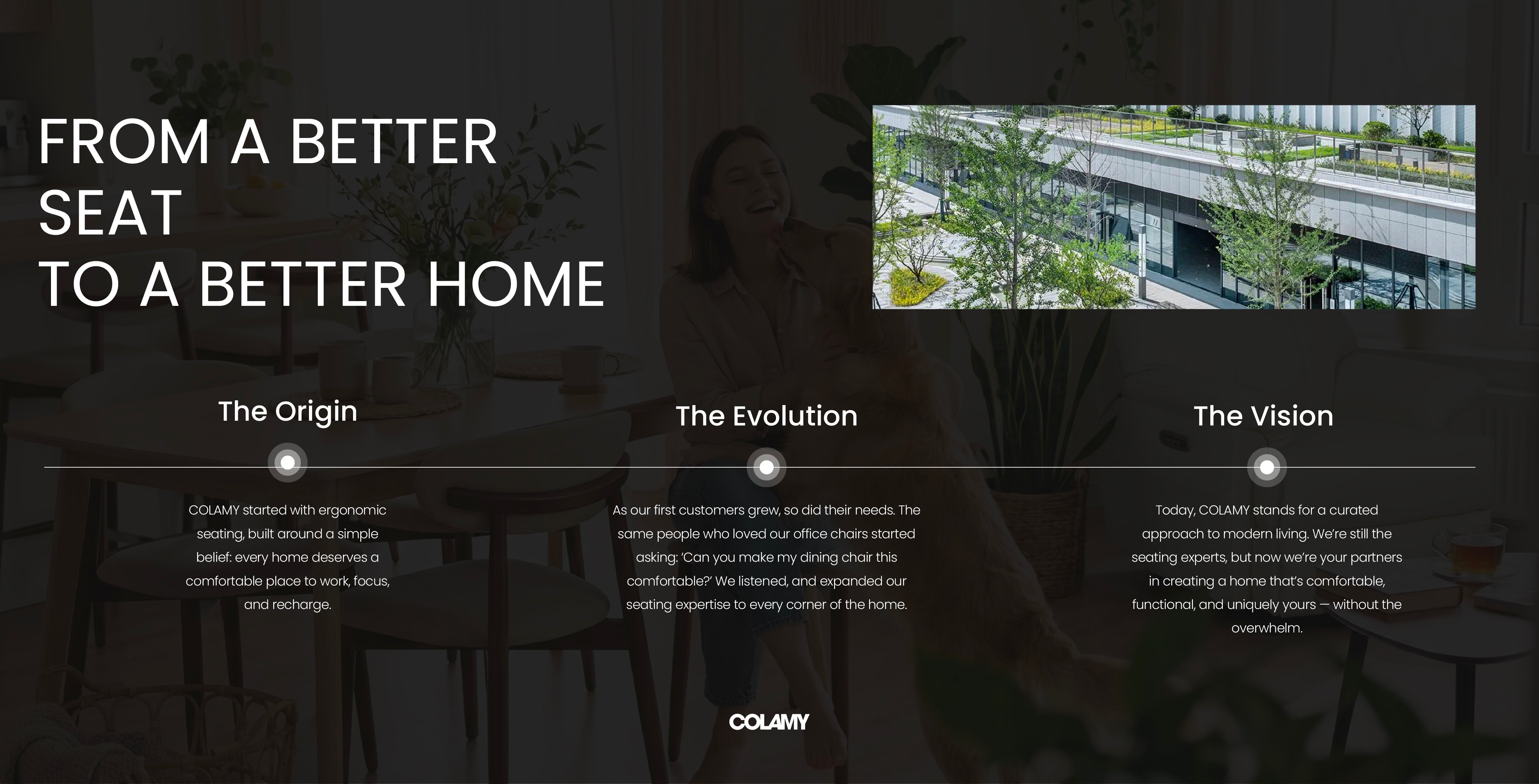 colamyhome-ca